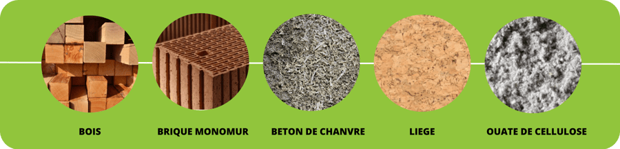 Process de réalisation de projet (2)